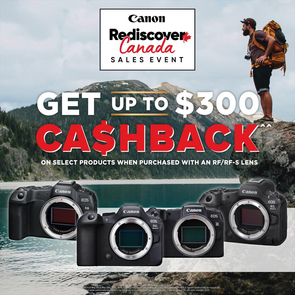 EOS R5 Mark II Camera
